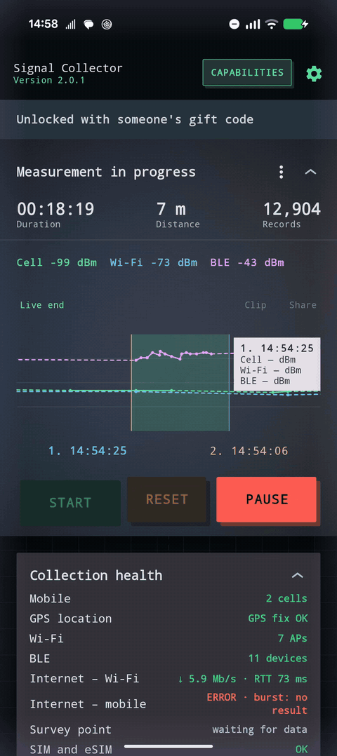 Measurement in progress
